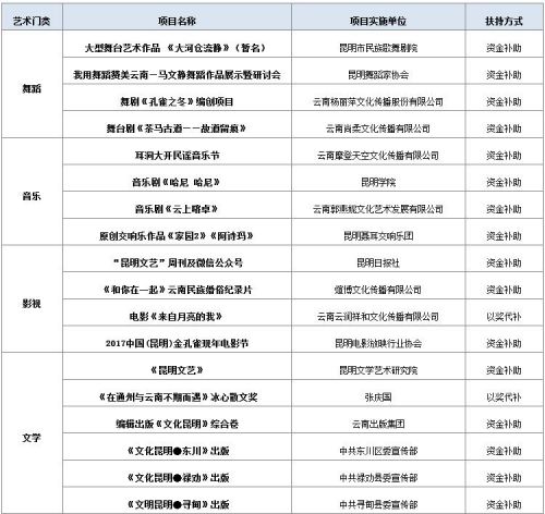 QQ截图20170626104730