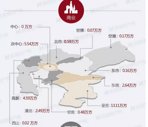 2017年上半年昆明商业热度地图（来源：昆明锐理）