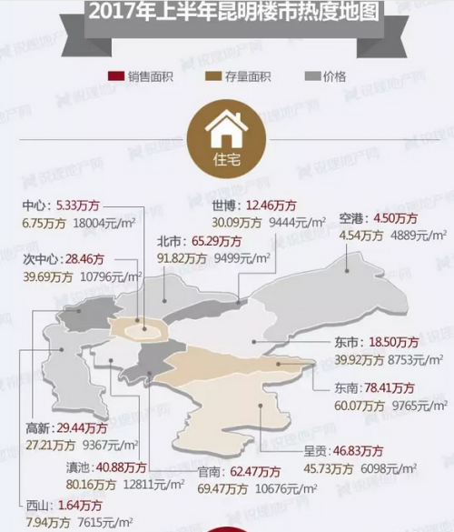 2017年上半年昆明住宅热度地图（来源：昆明锐理）
