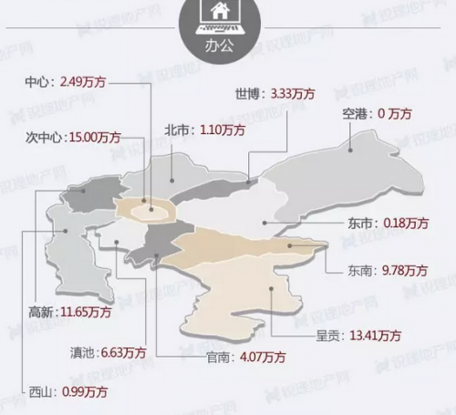 2017年上半年昆明办公物业热度地图（来源：昆明锐理）